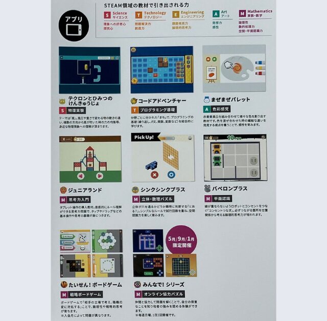ワンダーボックス レビュー 202504 アプリ教材 一覧